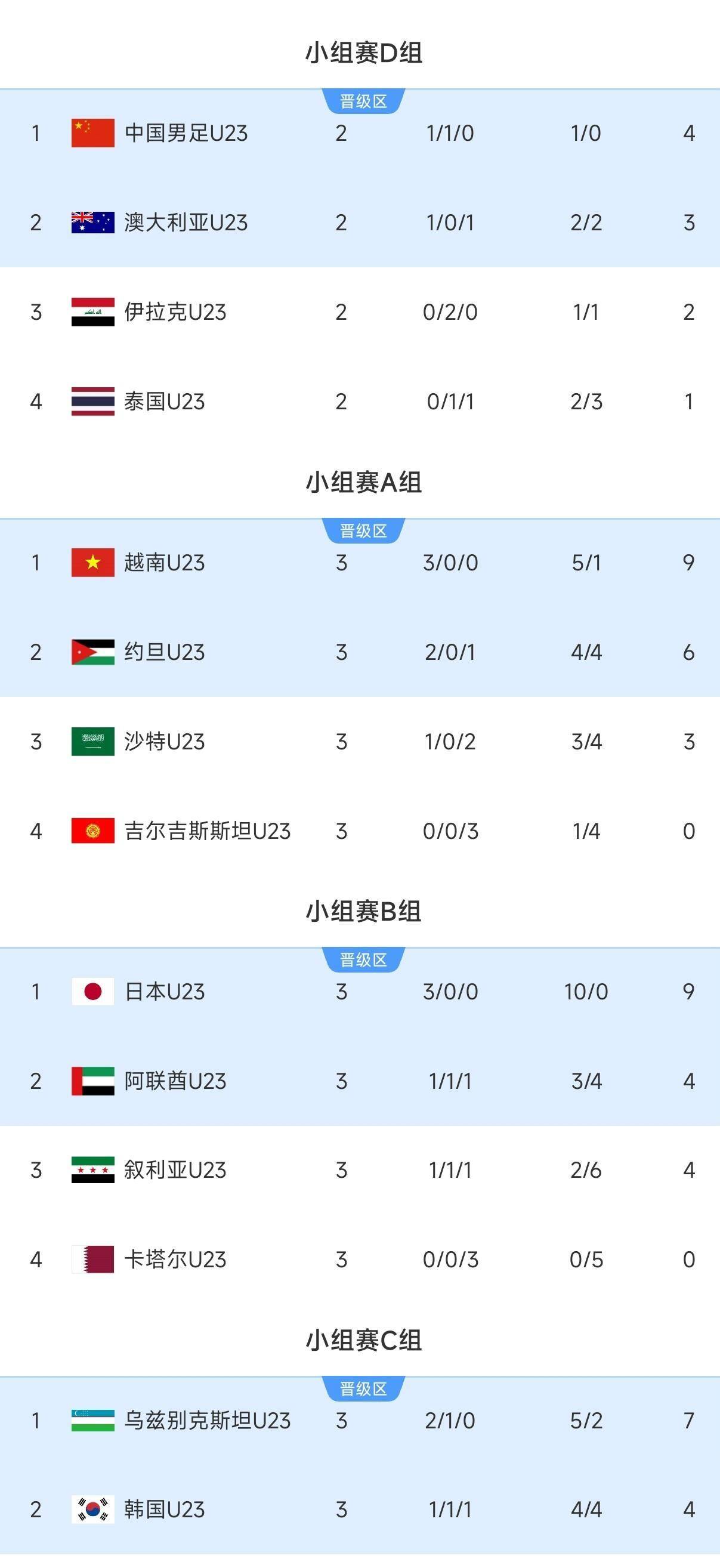 开云体育-法国杯今晚走向成谜;亚特兰大调整名单;赛场秩序良好;球探报告显示潜力的简单介绍